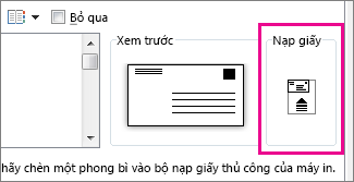 Sơ đồ nguồn cấp hiện cách thức nạp phong bì vào máy in